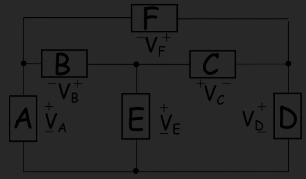 Solved Incorrect Question 9 For the circuit below, this is a | Chegg.com