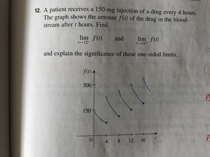 Solved A patient receives a 150-mg injection of a drug every | Chegg.com