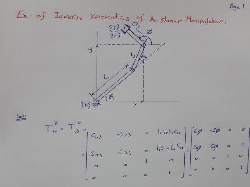 Solved Page 1 Ex of Inverse kinematics of the Planar | Chegg.com