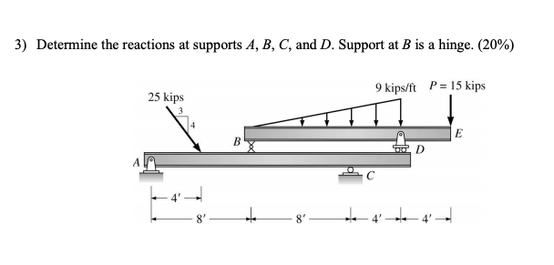 Answered: 3) Determine the reactions at supports A, B, C, a - Determine The Reactions At Supports A And B