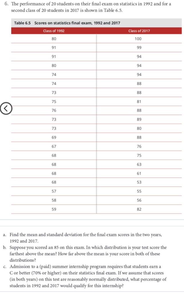 Solved 6. The performance of 20 students on their final exam | Chegg.com