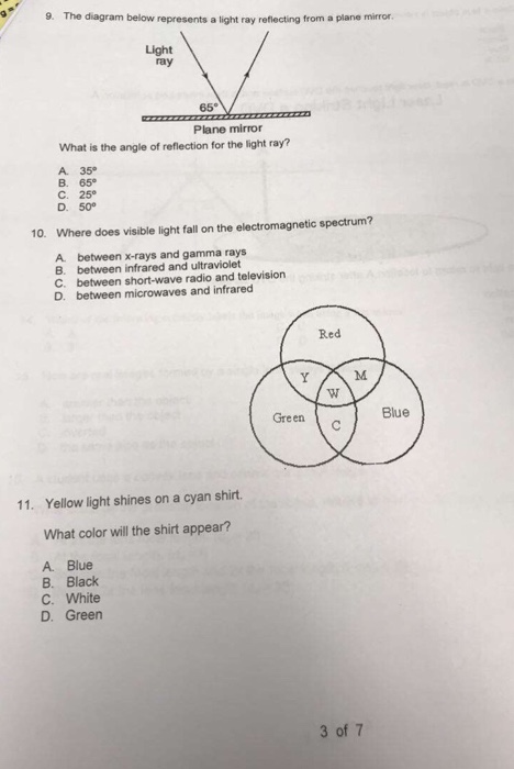 Solved 9. The diagram below represents a light ray | Chegg.com
