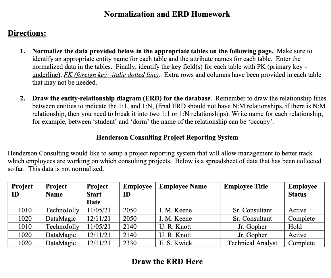 Solved Normalization and ERD Homework Directions: 1. | Chegg.com