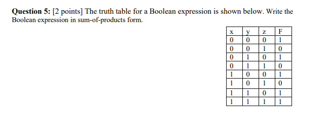 Solved х 0 0 Question 5: [2 points] The truth table for a | Chegg.com