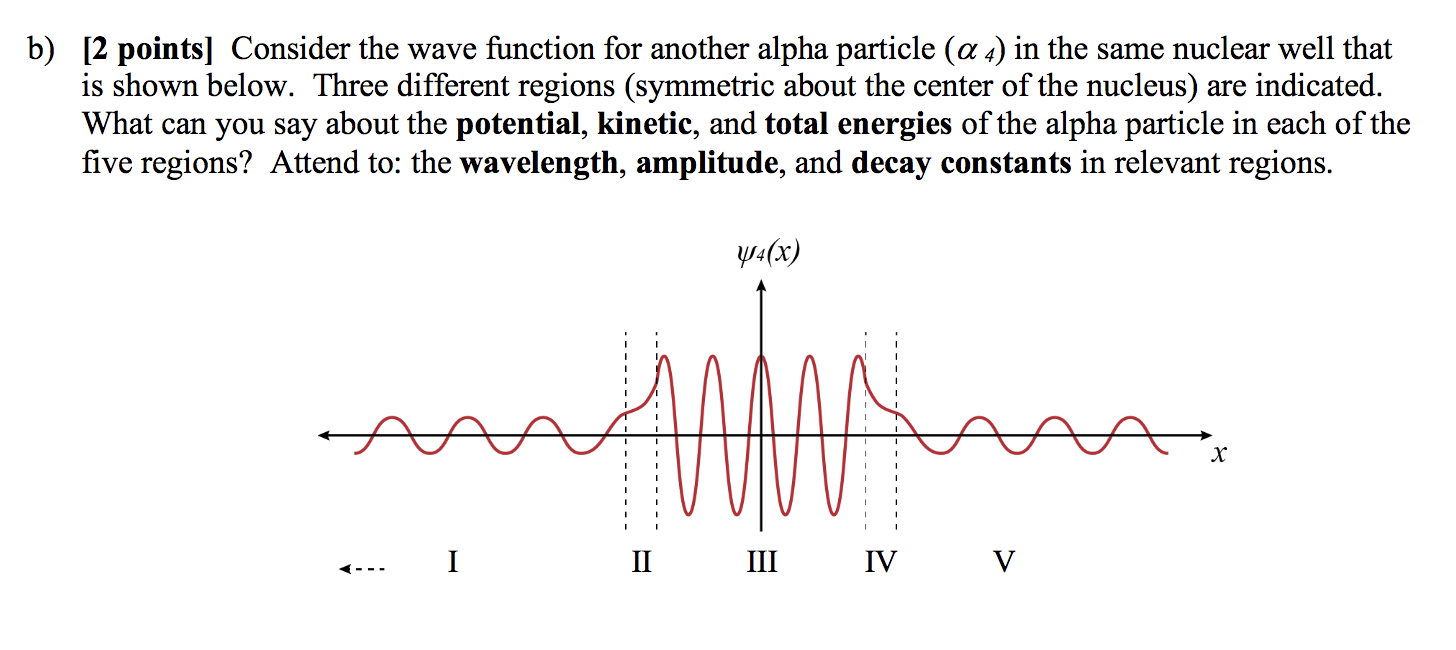 Solved 5. [3 Points Total] Consider A Heavy Nucleus That Can 