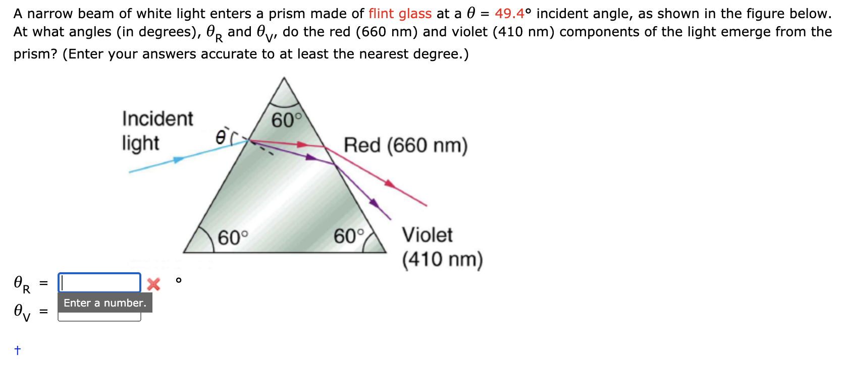 Solved A narrow beam of white light enters a prism made of | Chegg.com