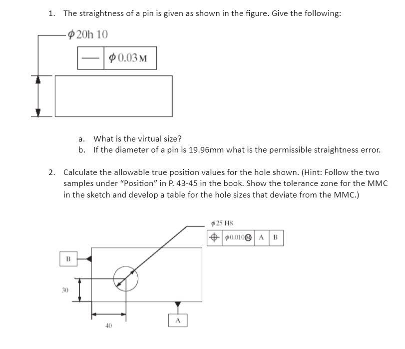 Solved 1. The straightness of a pin is given as shown in the | Chegg.com