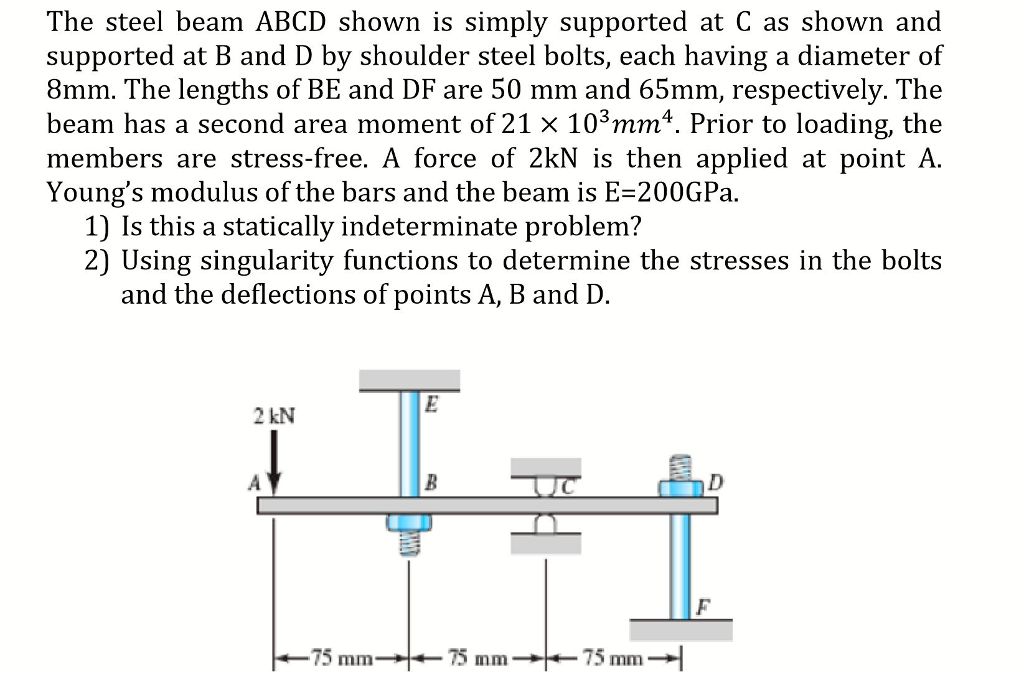 Solved The Steel Beam ABCD Shown Is Simply Supported At C As | Chegg.com