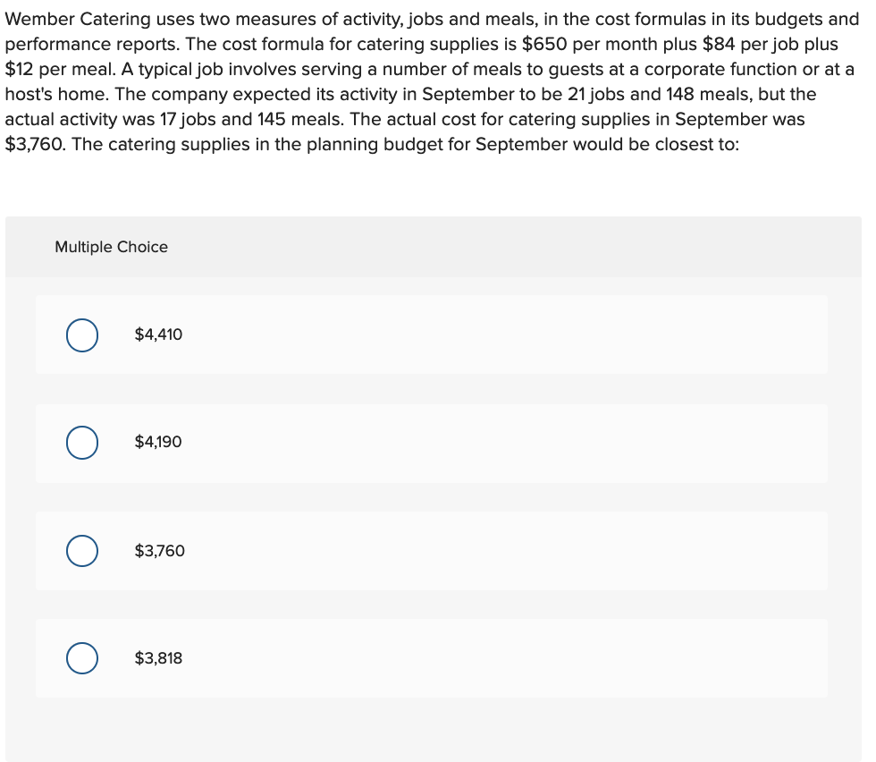 Solved Wember Catering uses two measures of activity, jobs
