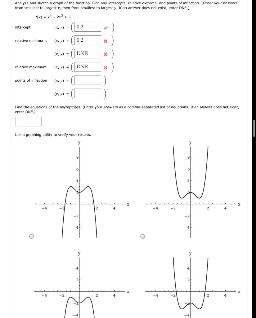 Solved Analyze and sketch a graph of the function. Find any | Chegg.com