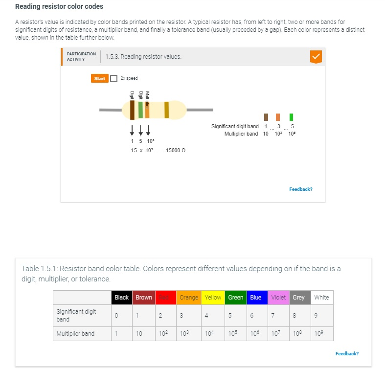 Solved: Draw The Circuit Diagram Of The Following Circuit | Chegg.com