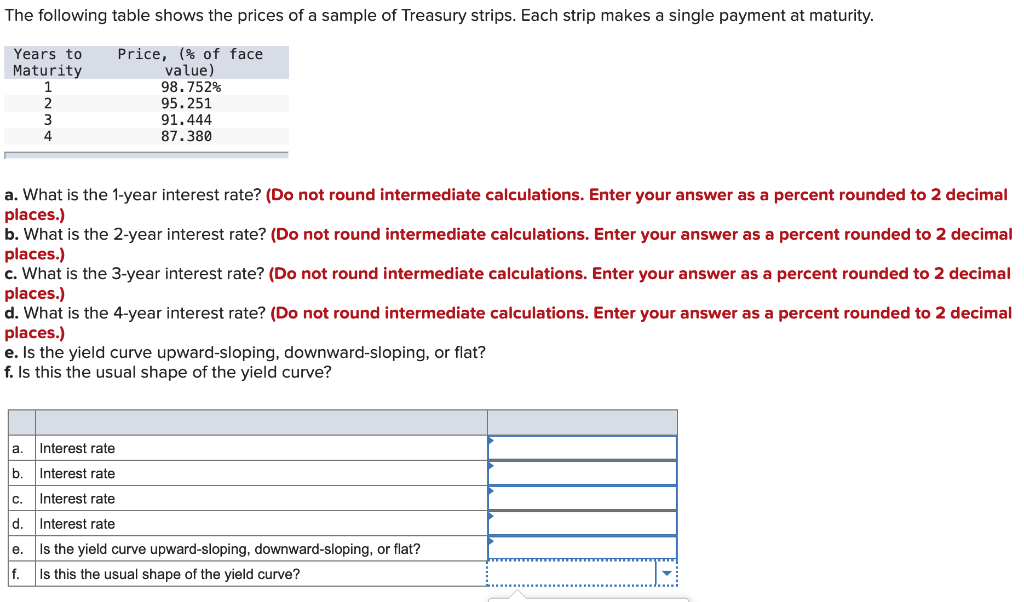 Solved The following table shows the prices of a sample of | Chegg.com