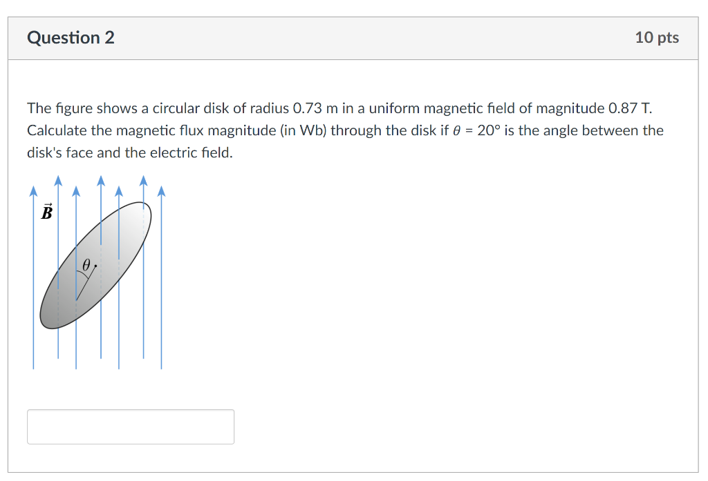 Solved The figure shows a circular disk of radius 0.73 m in | Chegg.com