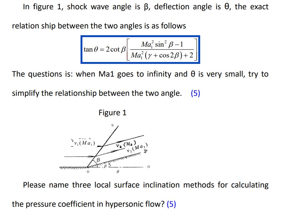 Solved In figure 1, shock wave angle is ß, deflection angle