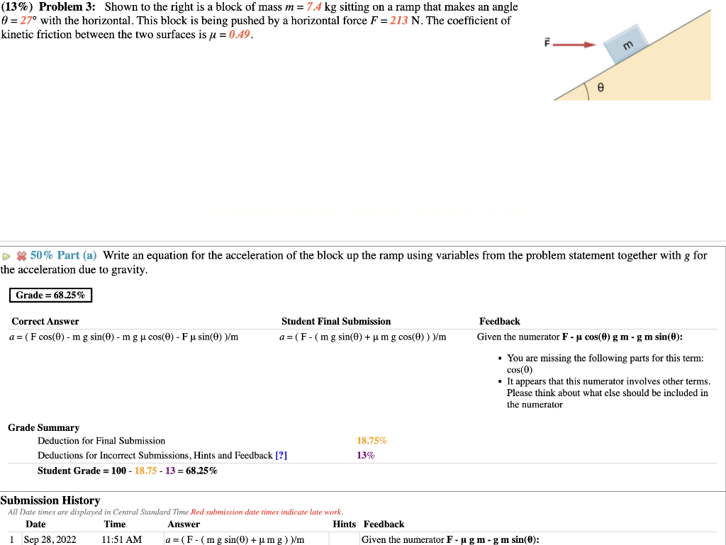 Solved (13\%) Problem 3: Shown to the right is a block of | Chegg.com