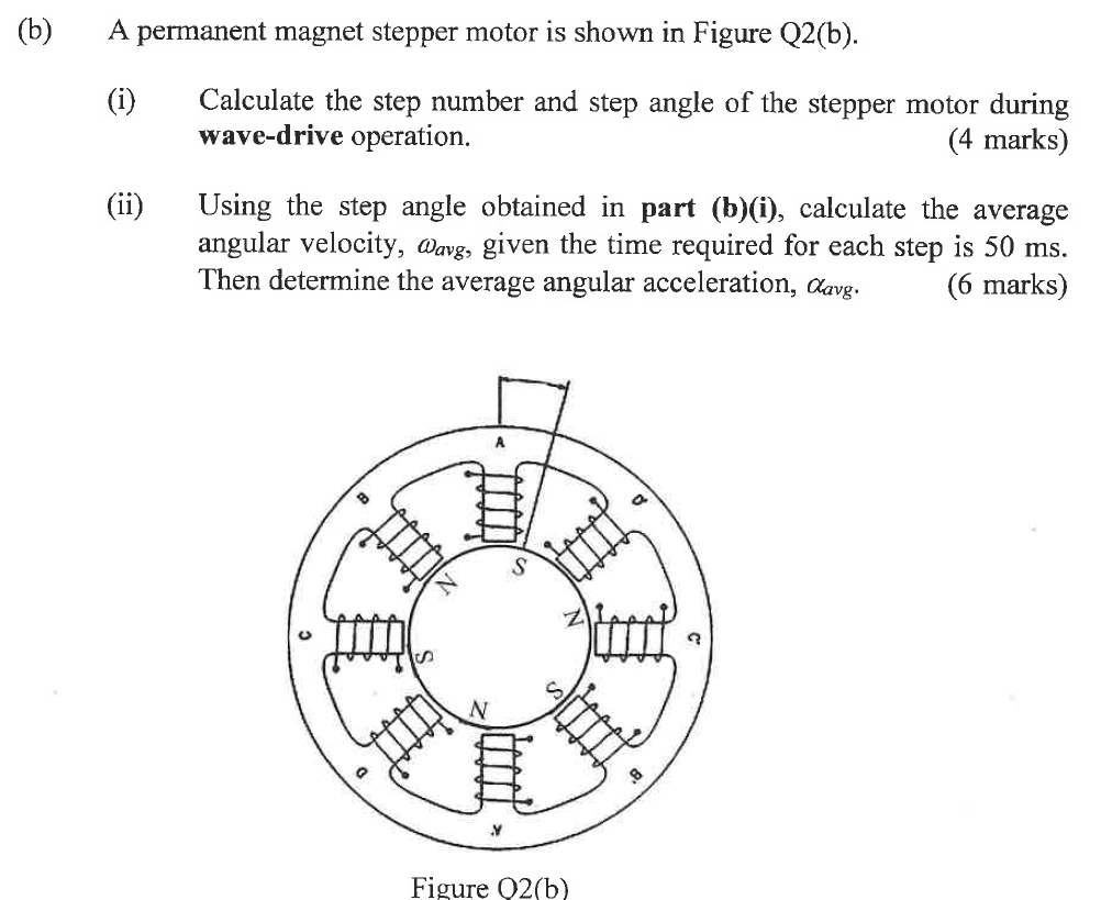 Solved (b) A permanent stepper motor is shown in