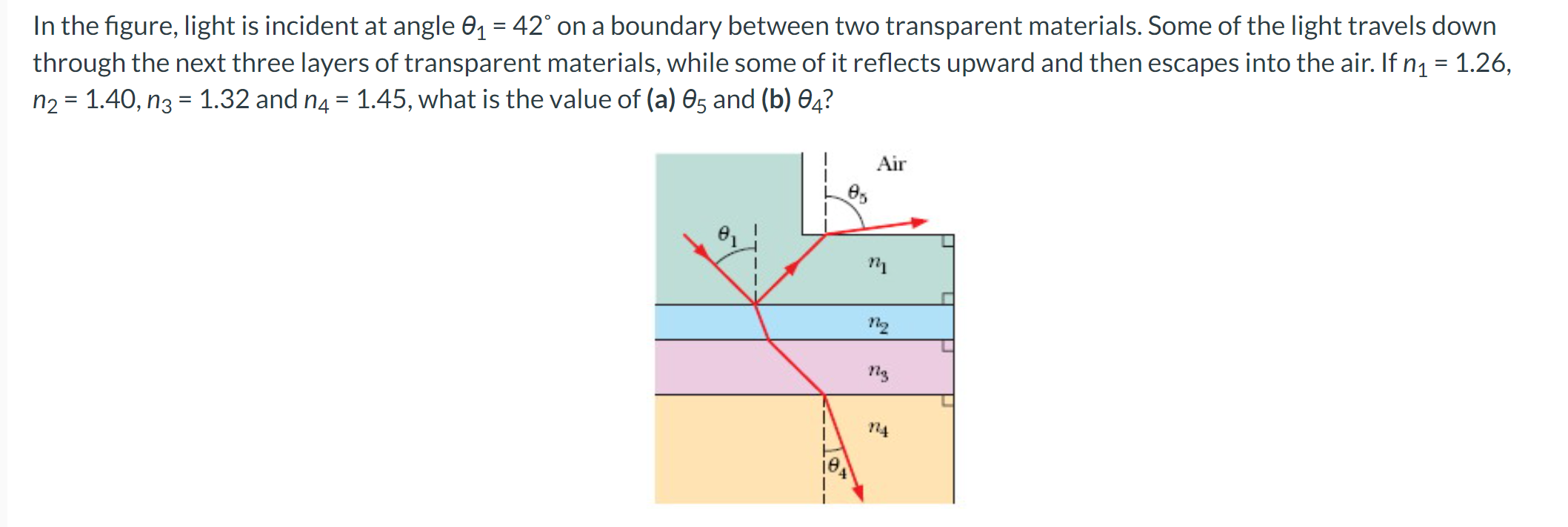 Solved = In the figure, light is incident at angle 01 = 42° | Chegg.com