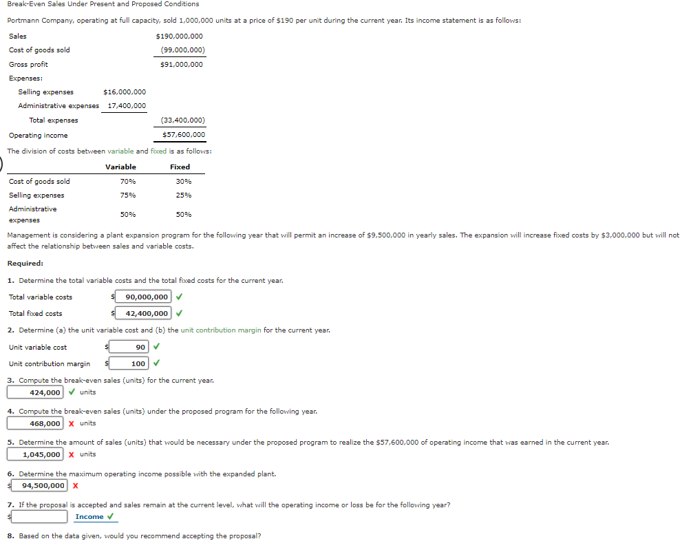 solved-break-even-sales-under-present-and-proposed-chegg