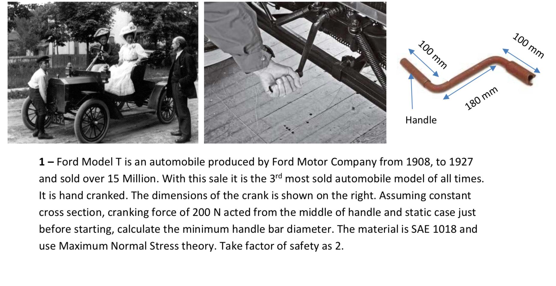 What Ford'S "Model T Moment" Means For You. - f21trja