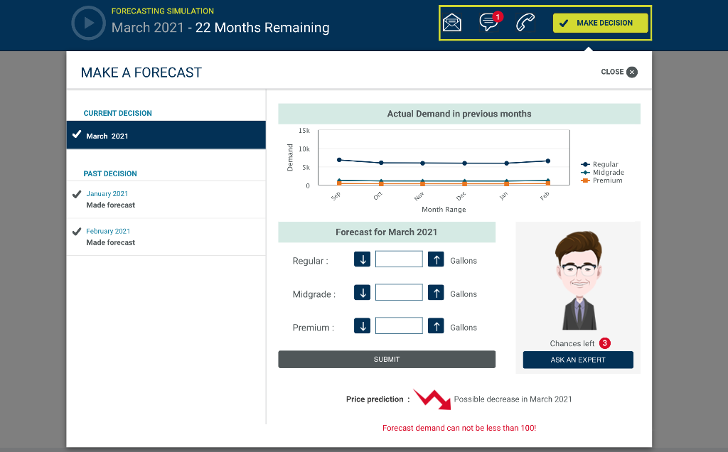 GAS STATION Forecasting Simulation The Mission You | Chegg.com