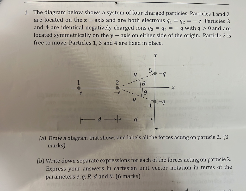 Solved The Diagram Below Shows A System Of Four Charged | Chegg.com