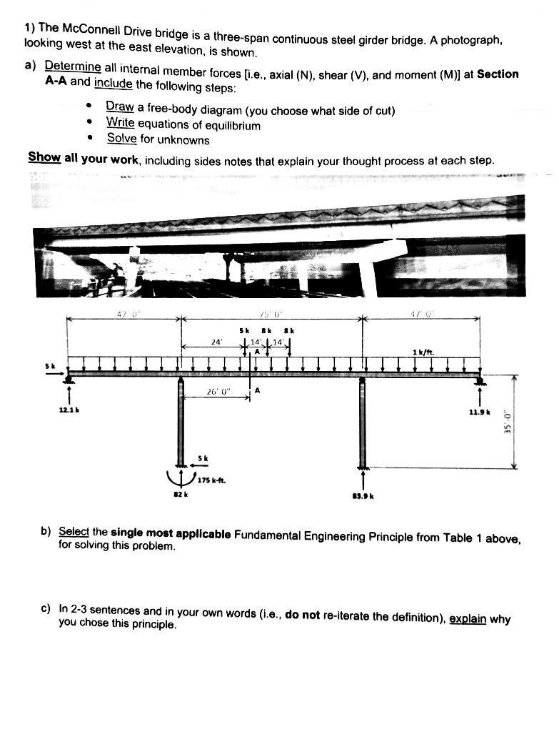 Solved 1) The McConnell Drive bridge is a threespan