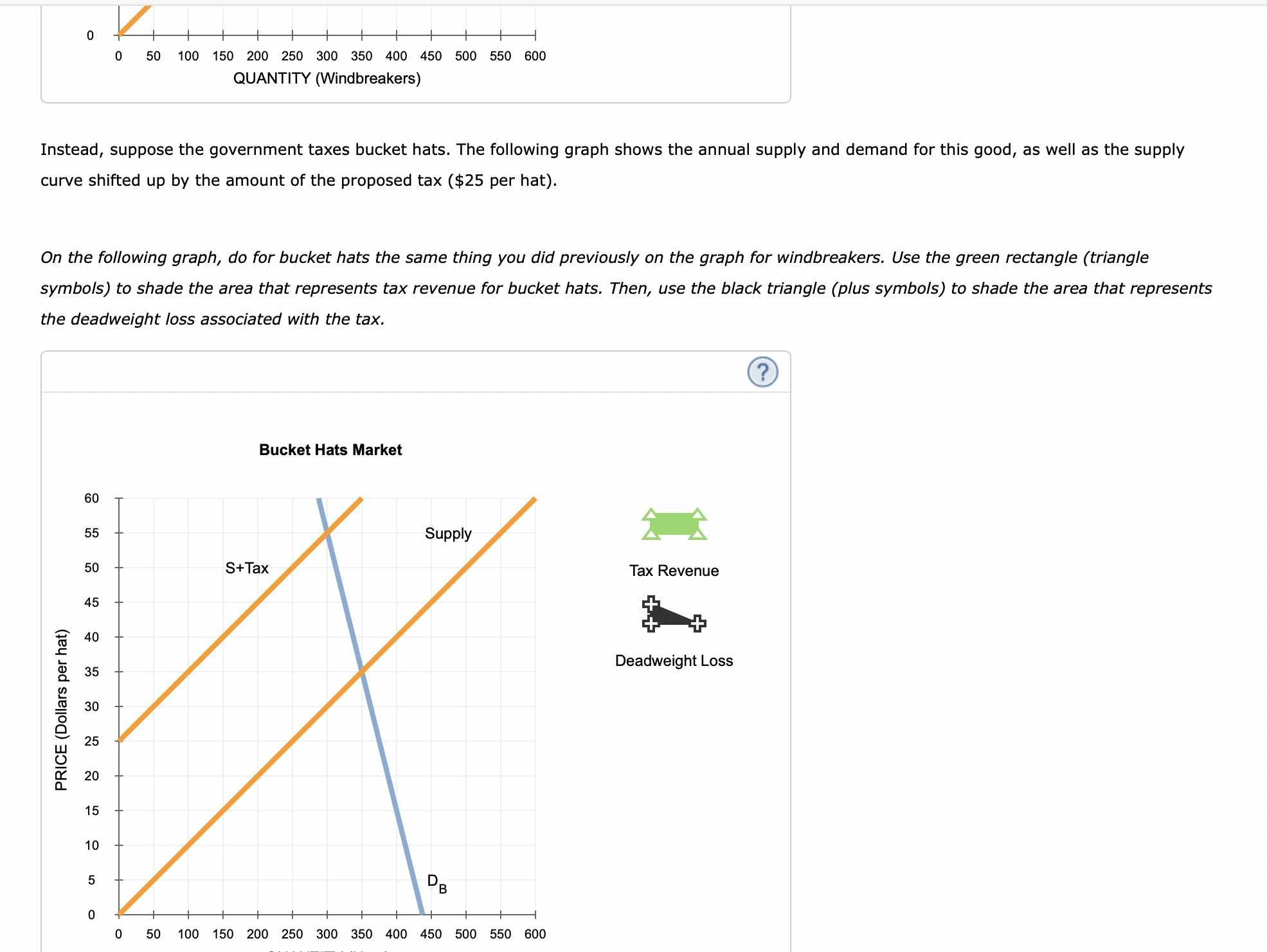 Solved 3. Relationship Between Tax Revenues, Deadweight | Chegg.com