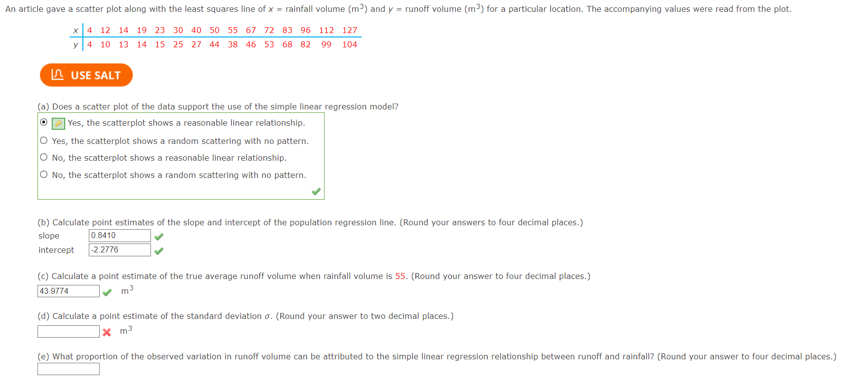 Solved (a) Does a scatter plot of the data support the use | Chegg.com
