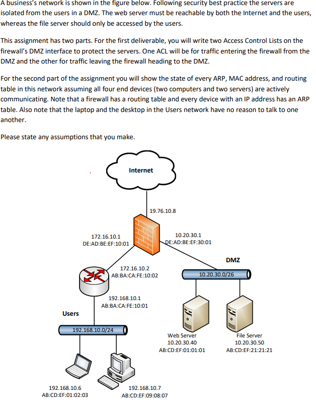 (Solved) : Business S Network Shown Figure Following Security Best ...