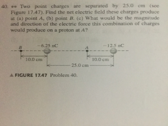 Solved Two point charges are separated by 25.0 cm (see | Chegg.com
