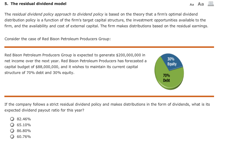 Solved 5. The residual dividend model Aa Aa The residual | Chegg.com