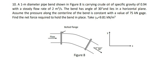 Solved 10. A 1-m diameter pipe bend shown in Figure 8 is | Chegg.com