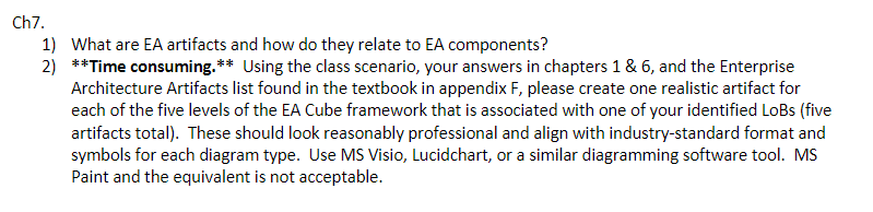 Solved Ch7. 1) What are EA artifacts and how do they relate | Chegg.com