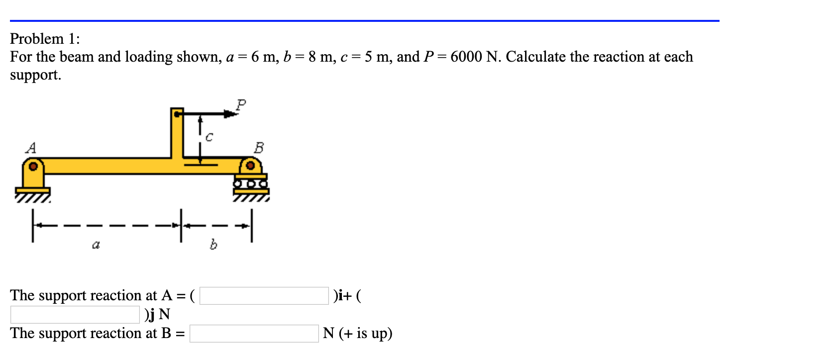 Solved Problem 1: For The Beam And Loading Shown, A= 6 M, B | Chegg.com