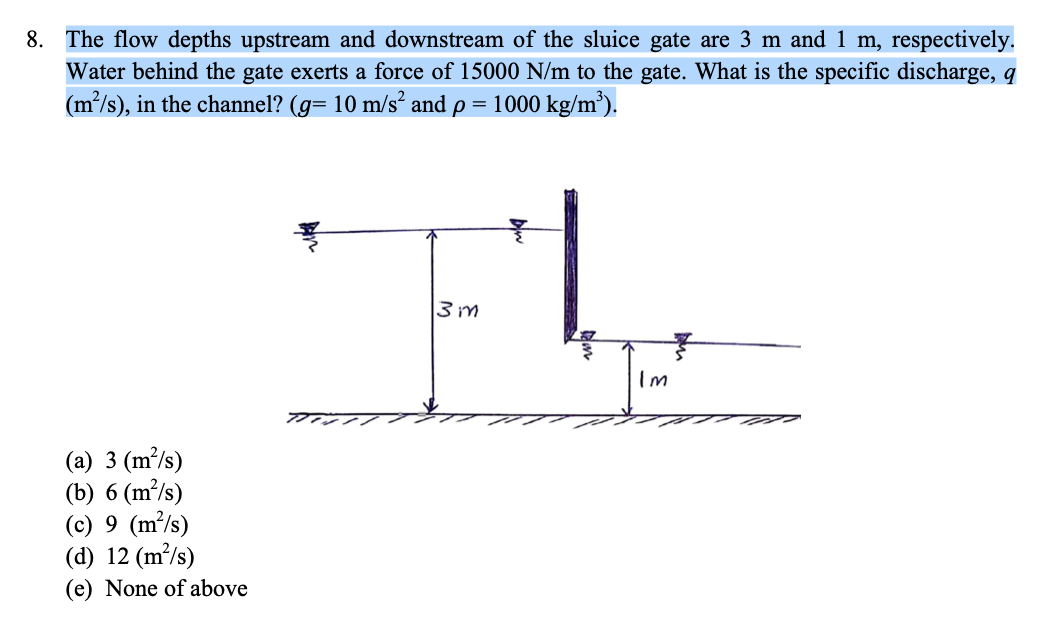 Solved The flow depths upstream and downstream of the sluice | Chegg.com