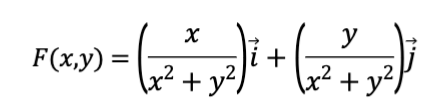 Solved a) Determine whether the given vector field is | Chegg.com