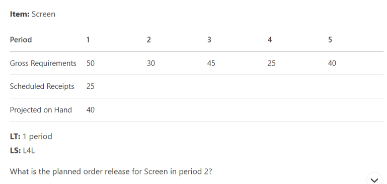 Solved I want detailed answer for this OPM QUESTION | Chegg.com