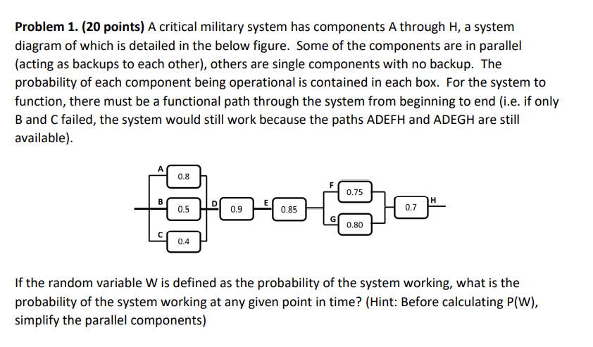 Solved Problem 1. (20 points) A critical military system has | Chegg.com