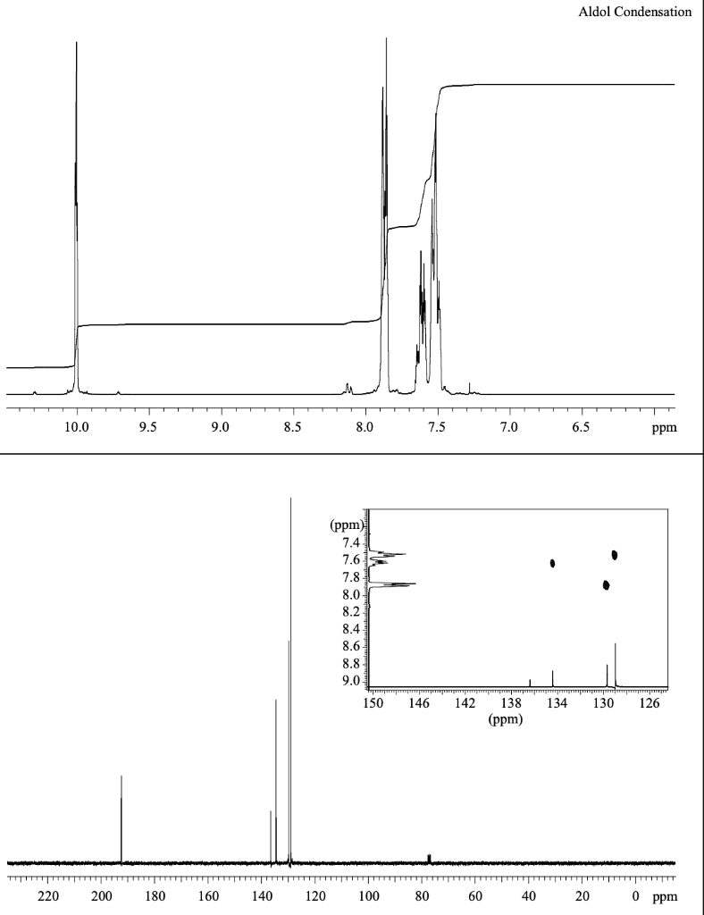 solved-label-the-ir-peaks-draw-the-structure-that-the-ir-chegg