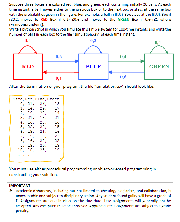 Solved Suppose Three Boxes Are Colored Red, Blue, And Green, | Chegg.com