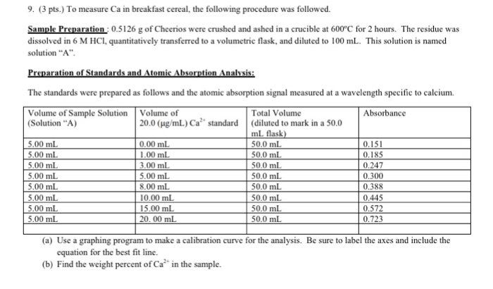 Solved 9. (3 pts.) To measure Ca in breakfast cereal, the | Chegg.com