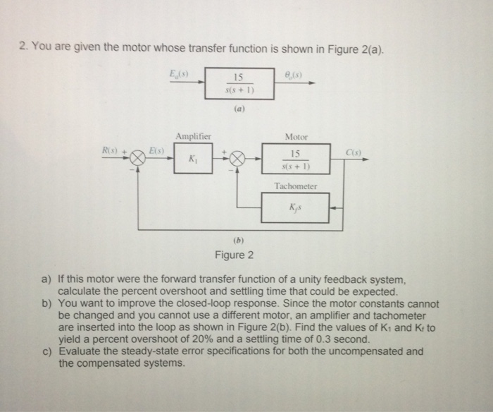 Solved 2. You Are Given The Motor Whose Transfer Function Is | Chegg.com