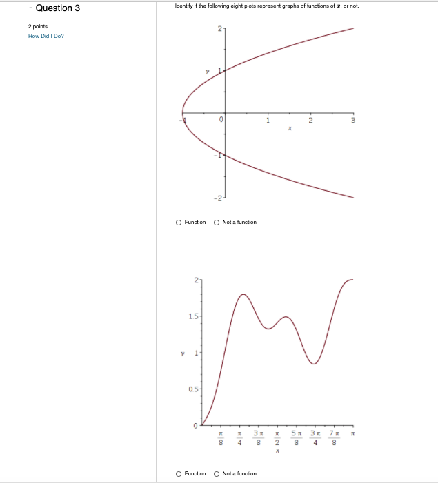 Solved Question 3 Identify if the following eight plots | Chegg.com