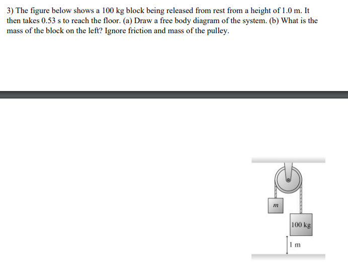 Solved 3) The figure below shows a 100 kg block being
