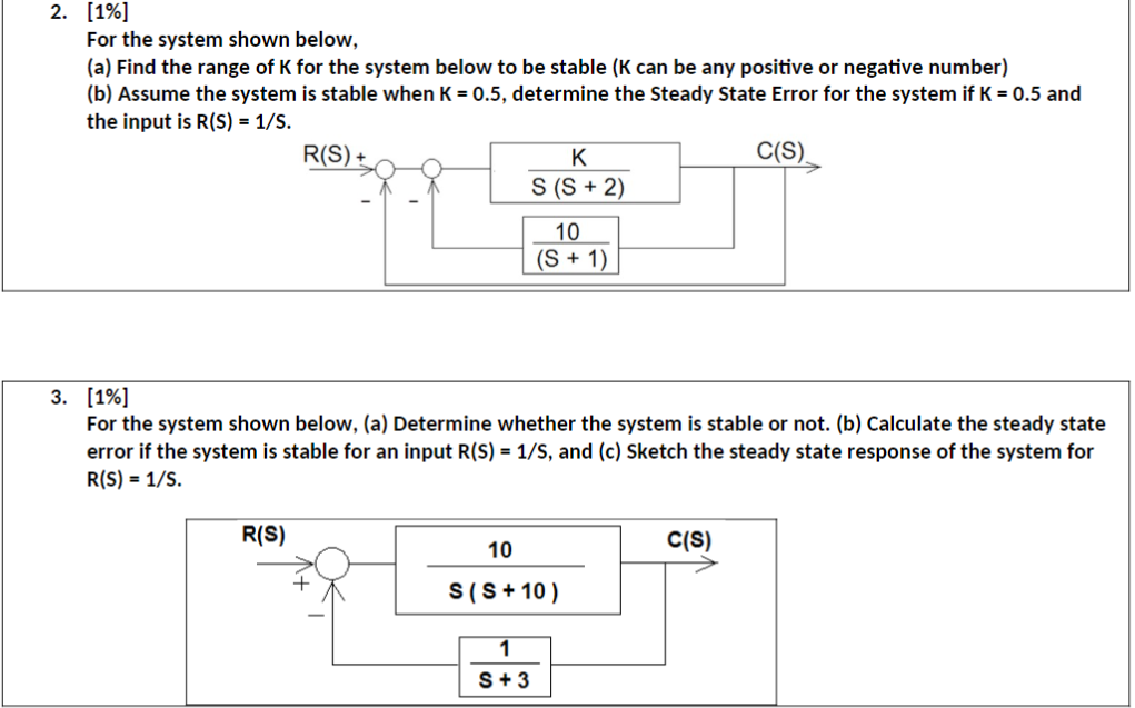 Solved 2. (1%) For the system shown below, (a) Find the | Chegg.com