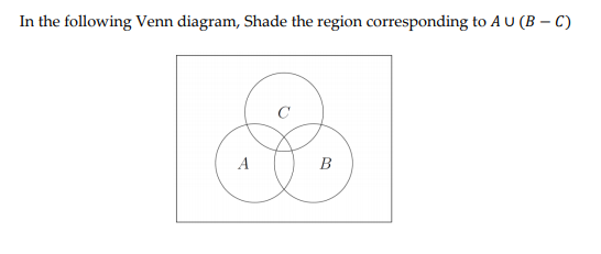 Solved In The Following Venn Diagram, Shade The Region 