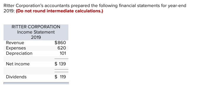 Solved Ritter Corporation's Accountants Prepared The | Chegg.com