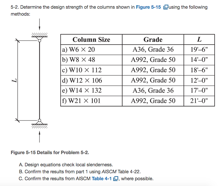 Solved 5-2. Determine the design strength of the columns | Chegg.com