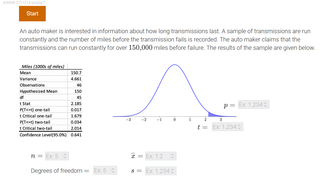 An auto maker is interested in information about how
