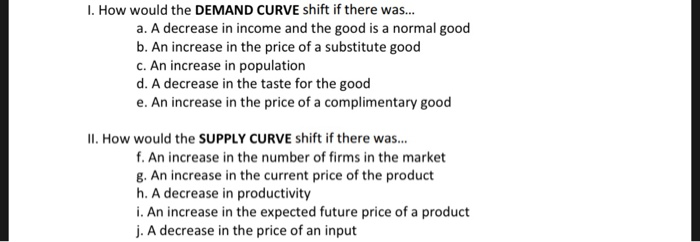 Solved How would the DEMAND CURVE shift if there was... a. A | Chegg.com